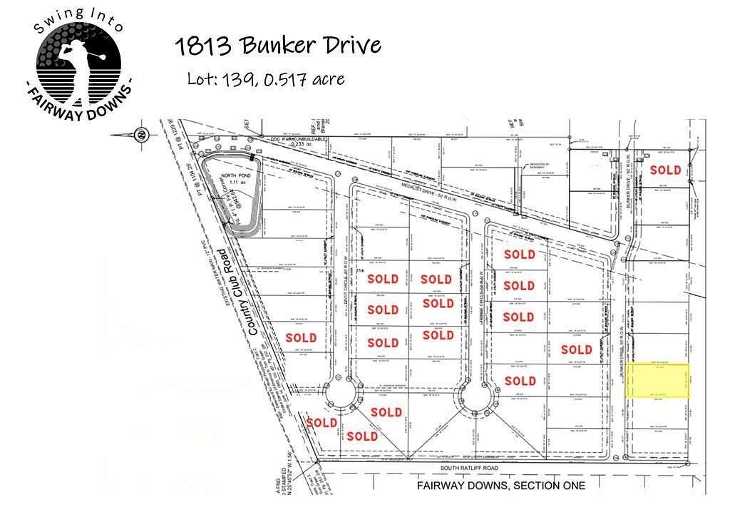 0.517 Acres of Land for Sale in San Angelo, Texas