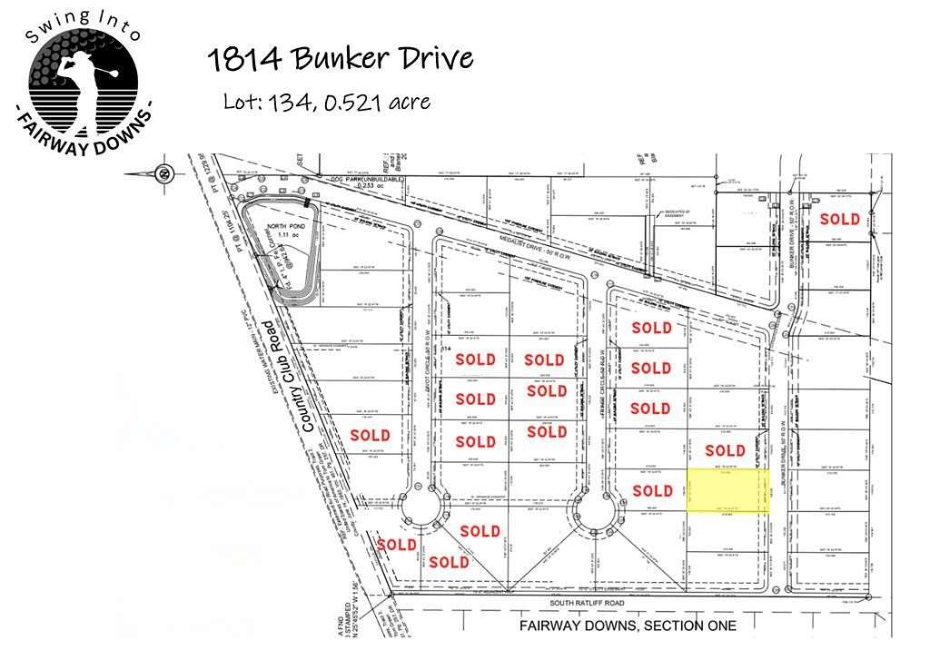 0.521 Acres of Land for Sale in San Angelo, Texas