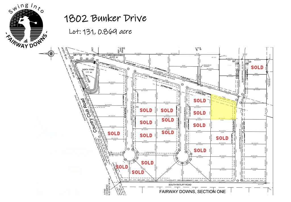 0.869 Acres of Land for Sale in San Angelo, Texas