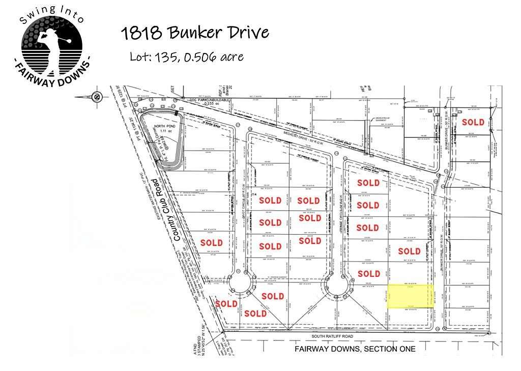 0.506 Acres of Land for Sale in San Angelo, Texas