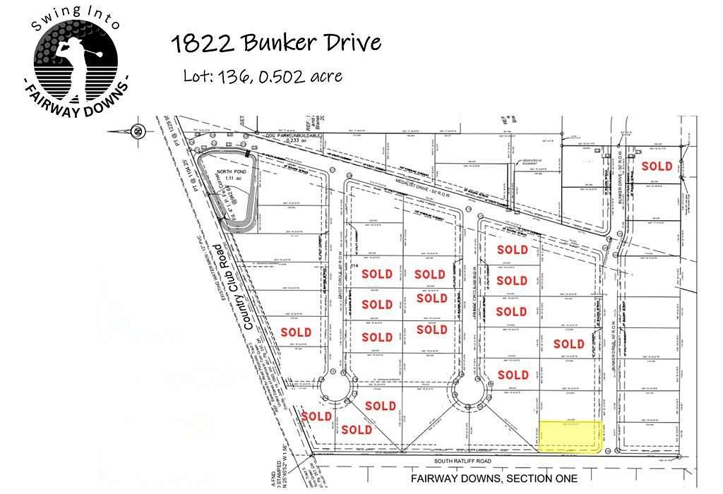 0.502 Acres of Land for Sale in San Angelo, Texas