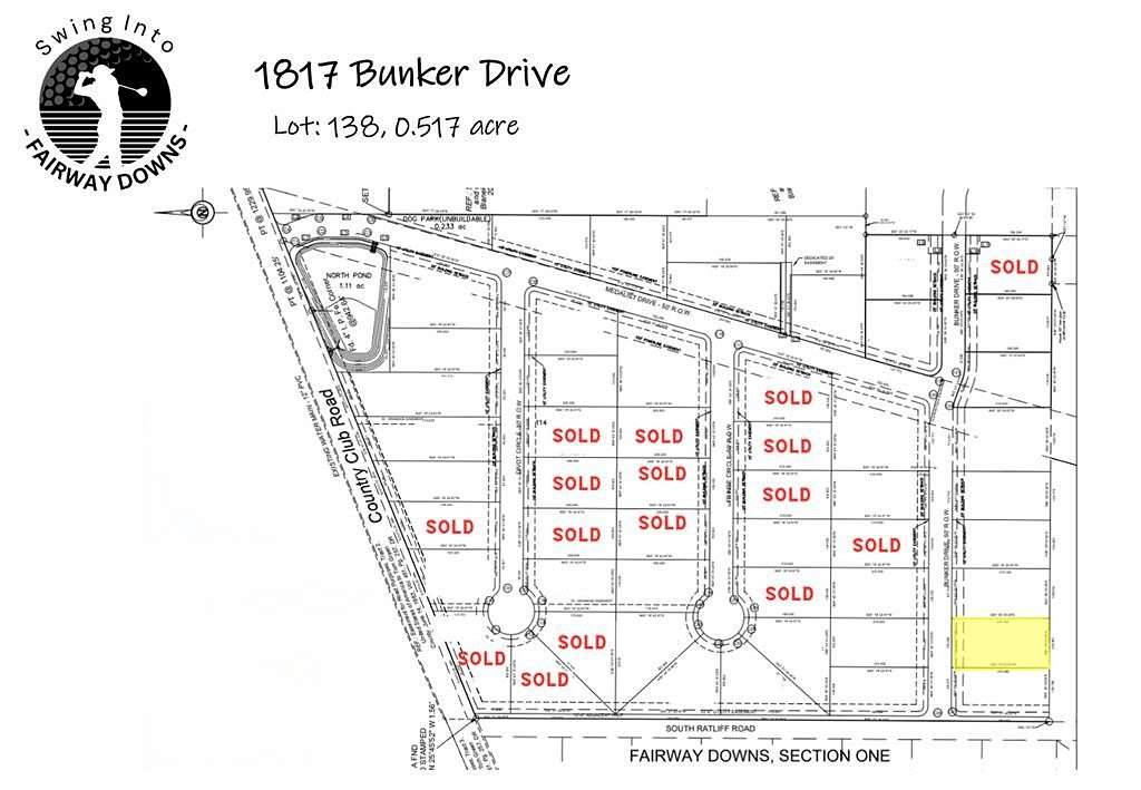 0.511 Acres of Land for Sale in San Angelo, Texas