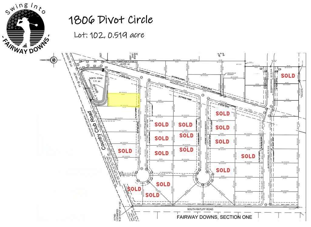 0.519 Acres of Land for Sale in San Angelo, Texas