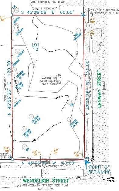 0.165 Acres of Land for Sale in Dallas, Texas