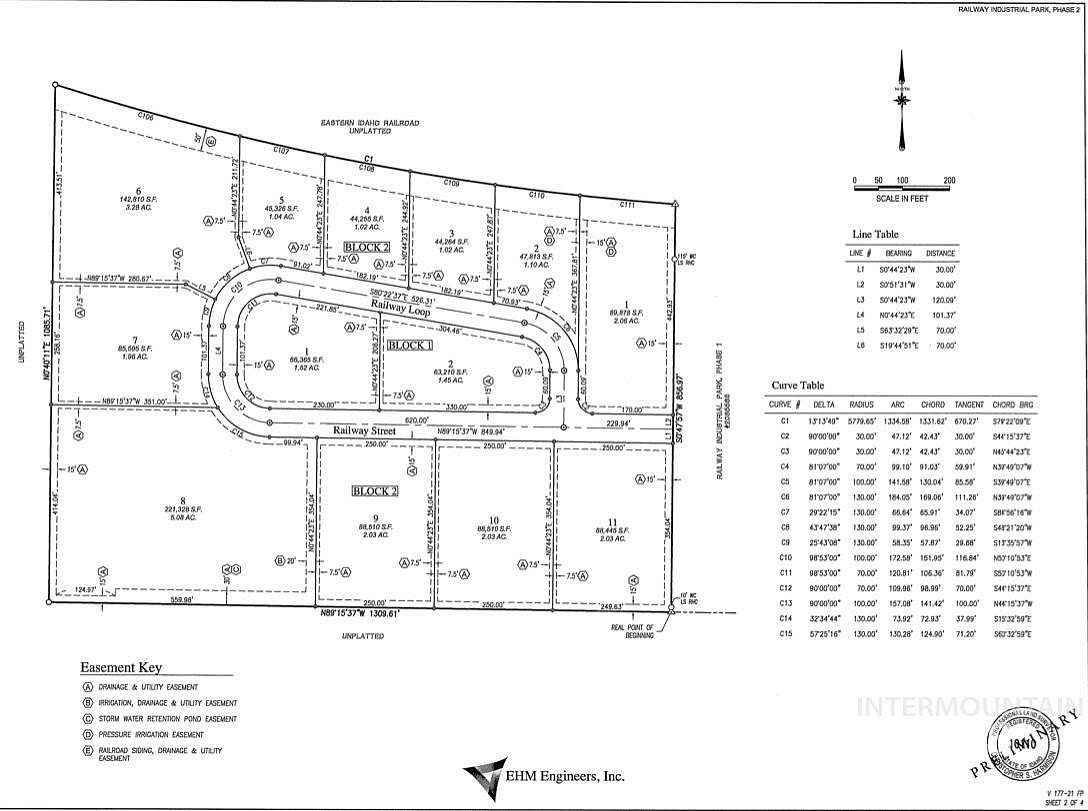 1.1 Acres of Land for Sale in Jerome, Idaho