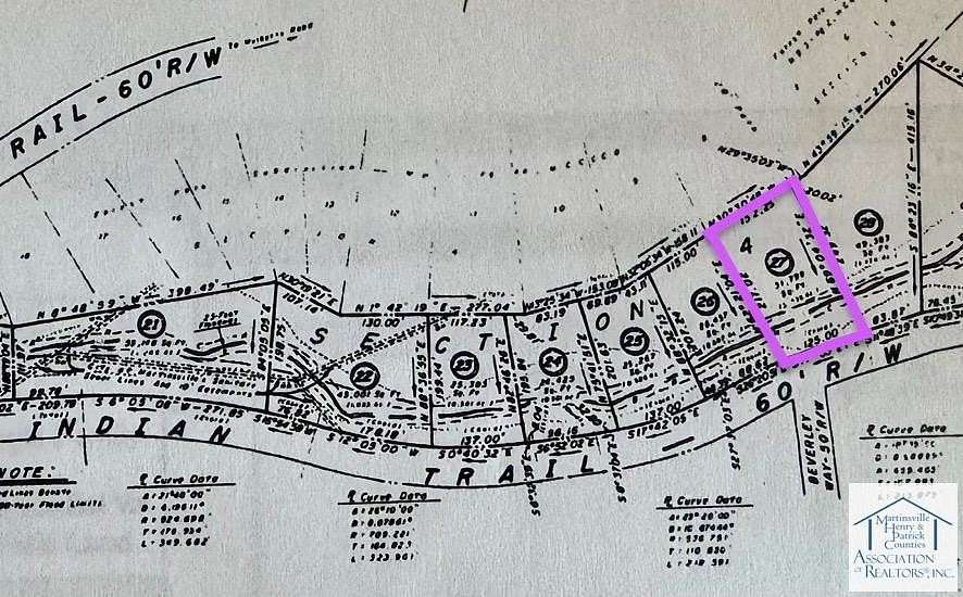 0.73 Acres of Land for Sale in Martinsville, Virginia