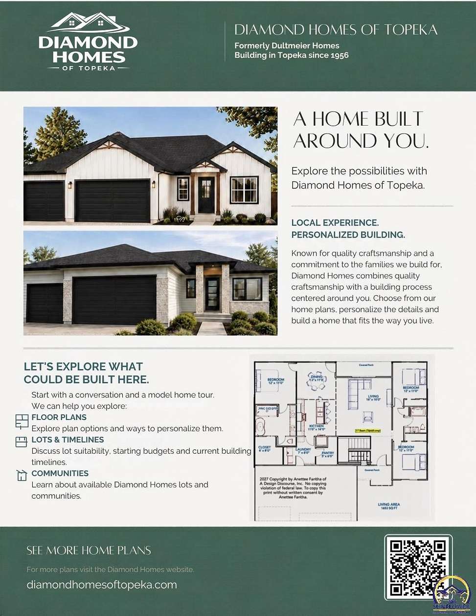 0.43 Acres of Land for Sale in Topeka, Kansas