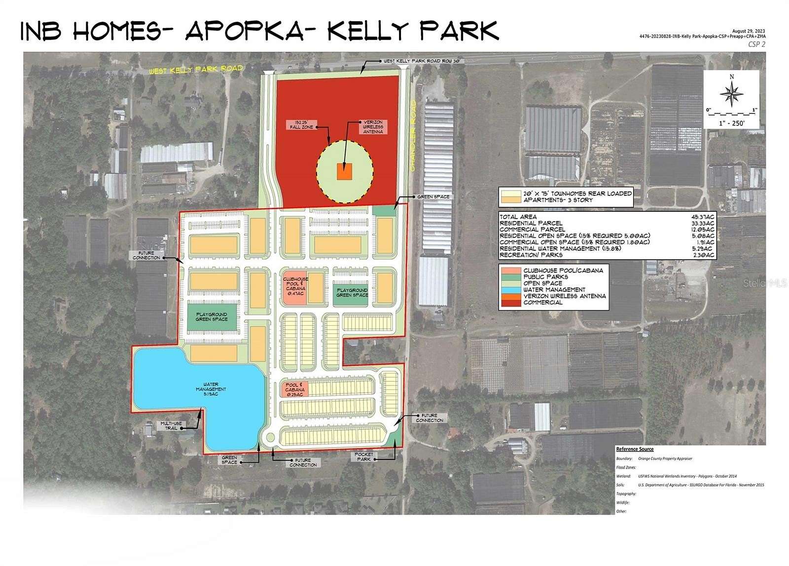 19.35 Acres of Commercial Land for Sale in Apopka, Florida