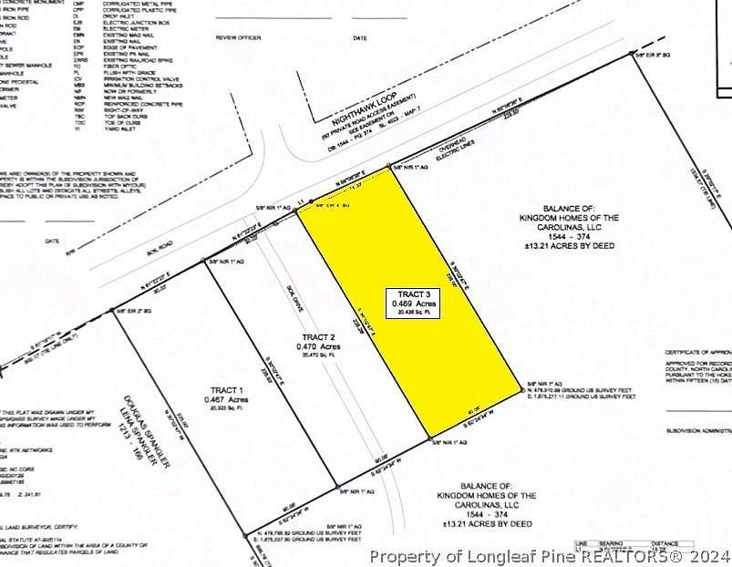 0.46 Acres of Residential Land for Sale in Aberdeen, North Carolina