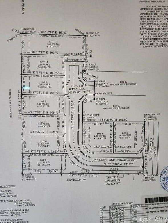 0.15 Acres of Residential Land for Sale in Little Rock, Arkansas