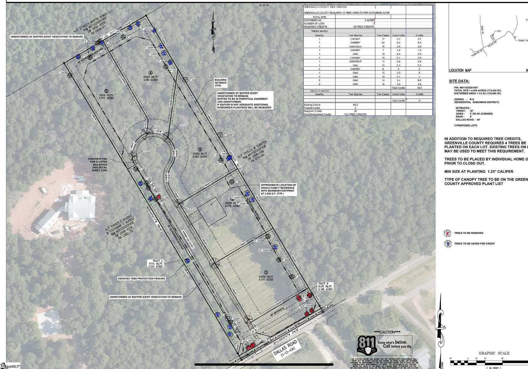 4 Acres of Residential Land for Sale in Greenville, South Carolina