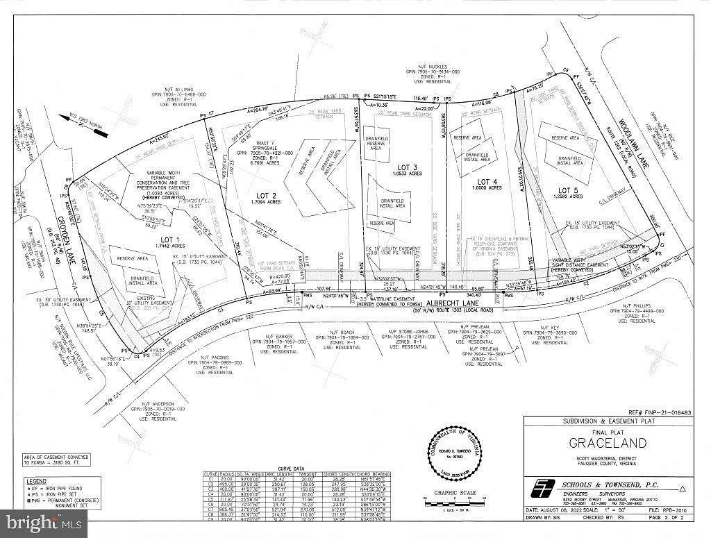 6.77 Acres of Residential Land for Sale in Warrenton, Virginia