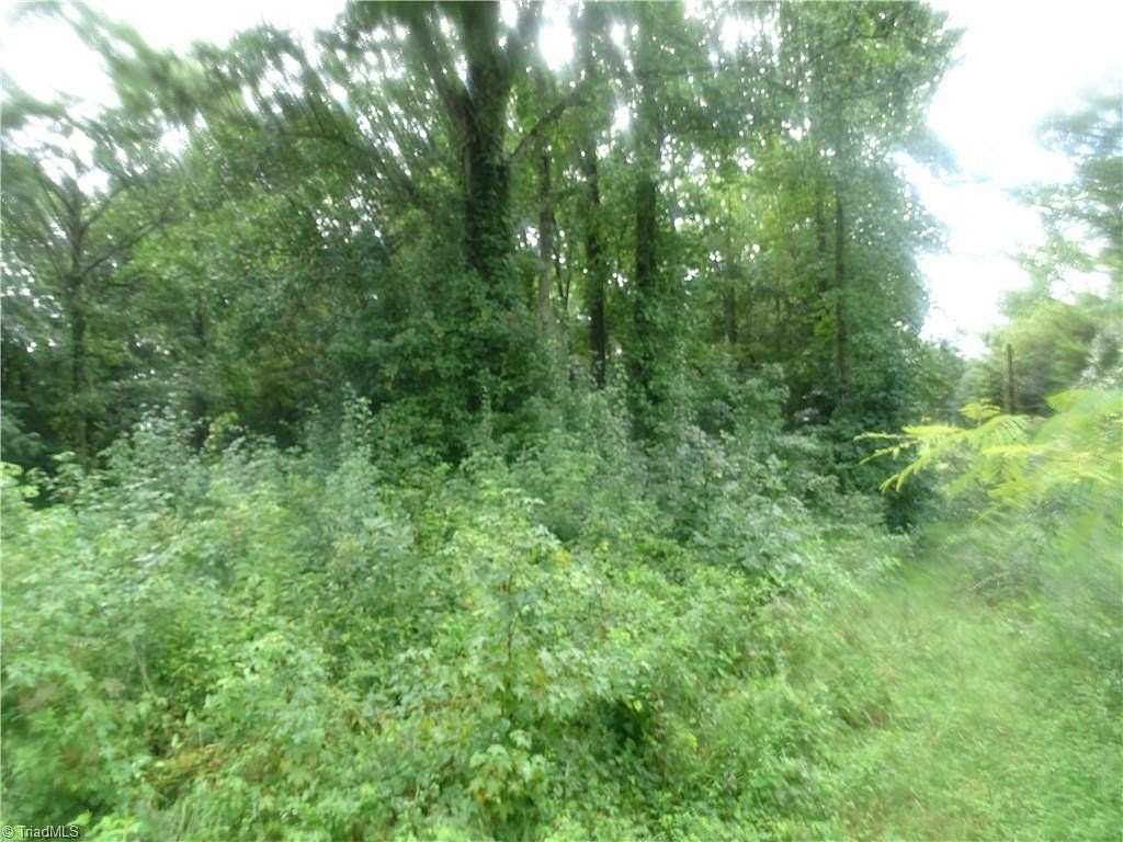 0.68 Acres of Residential Land for Sale in High Point, North Carolina