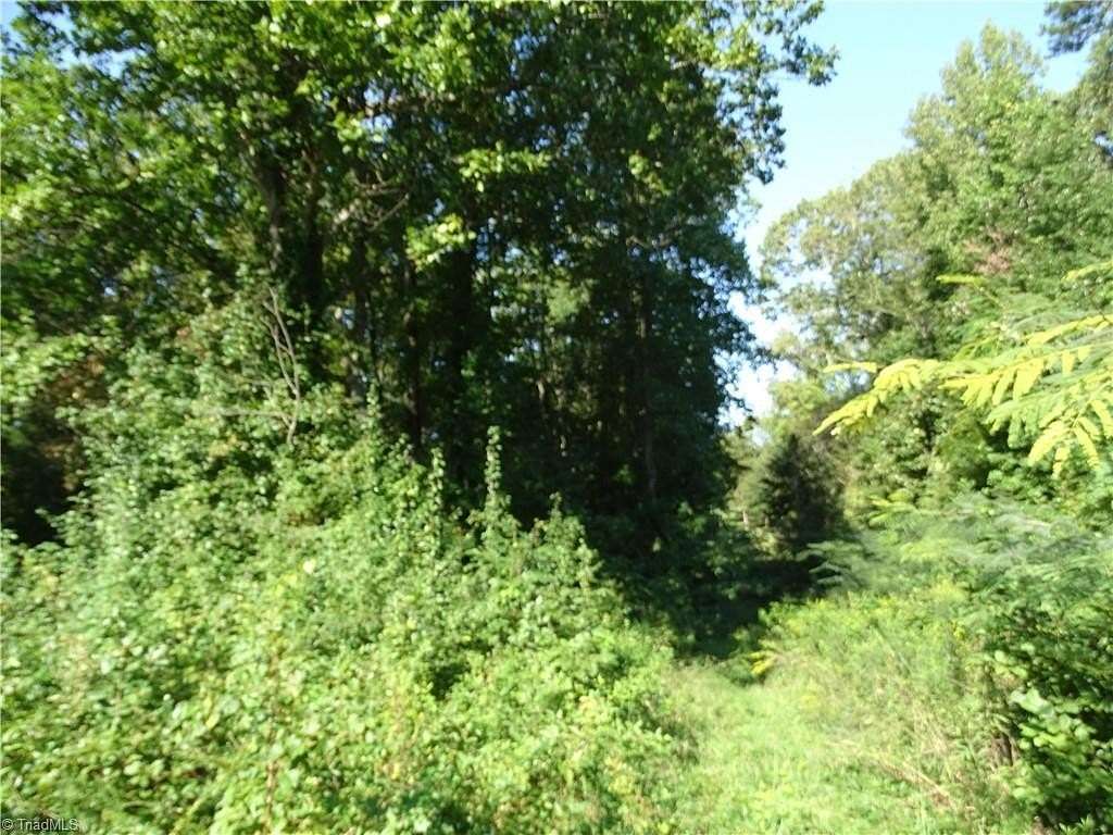 0.68 Acres of Residential Land for Sale in High Point, North Carolina