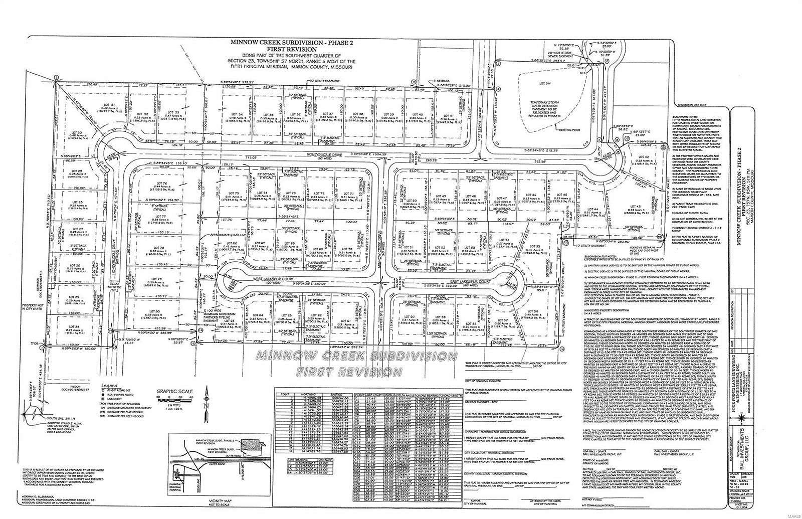 0.28 Acres of Mixed-Use Land for Sale in Hannibal, Missouri