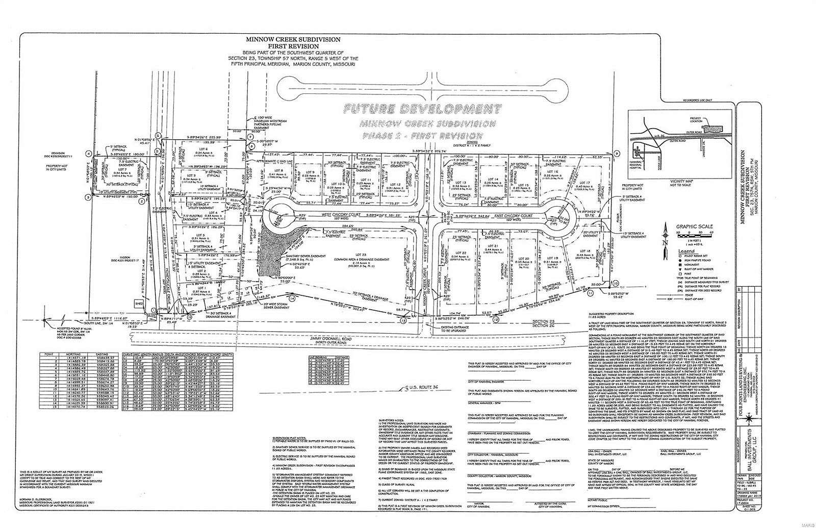 0.25 Acres of Mixed-Use Land for Sale in Hannibal, Missouri