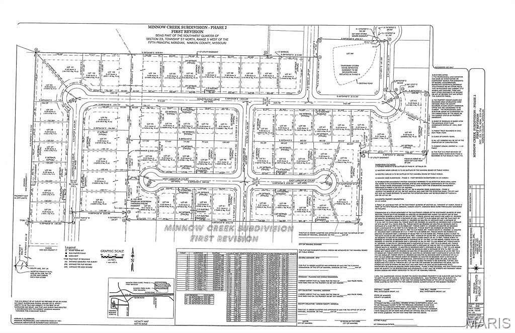0.29 Acres of Mixed-Use Land for Sale in Hannibal, Missouri