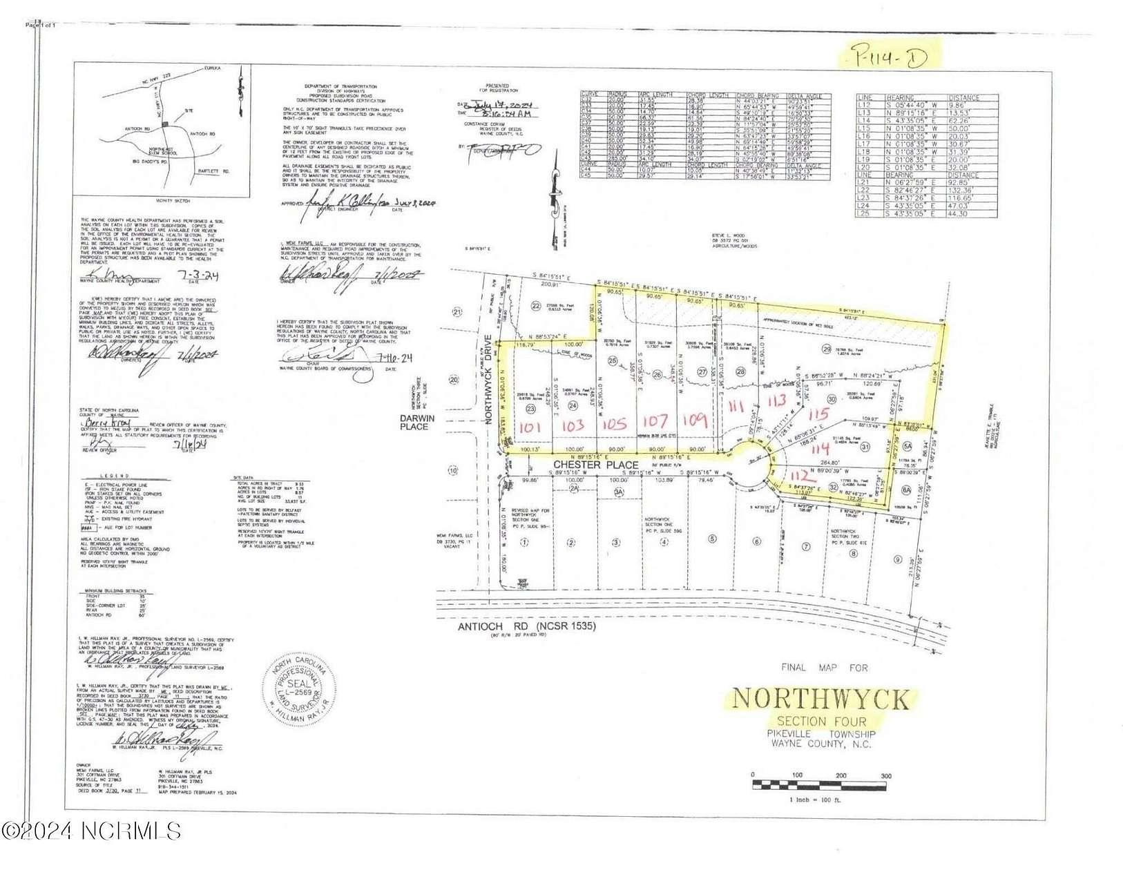 13.31 Acres of Land for Sale in Pikeville, North Carolina