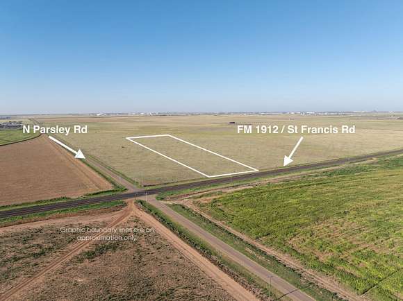 5 Acres of Residential Land for Sale in Amarillo, Texas