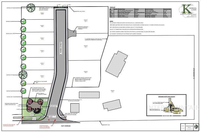 2.35 Acres of Residential Land for Sale in Kuna, Idaho