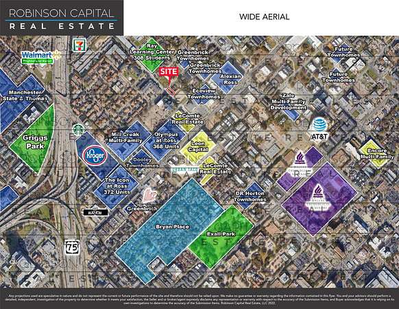 0.1 Acres of Commercial Land for Sale in Dallas, Texas
