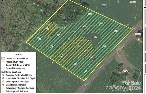 4.802 Acres of Residential Land for Sale in Oakboro, North Carolina