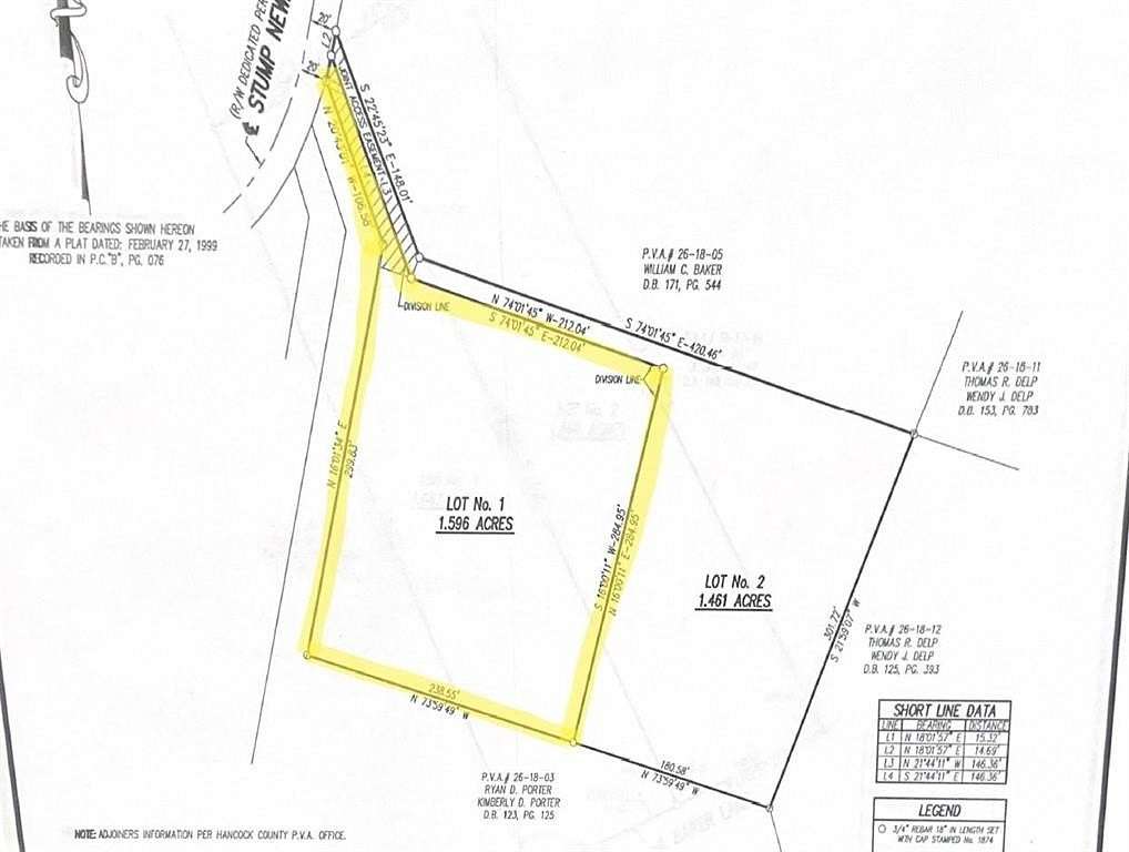 Land for Sale in Hawesville, Kentucky