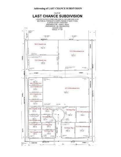0.23 Acres of Residential Land for Sale in Miles City, Montana