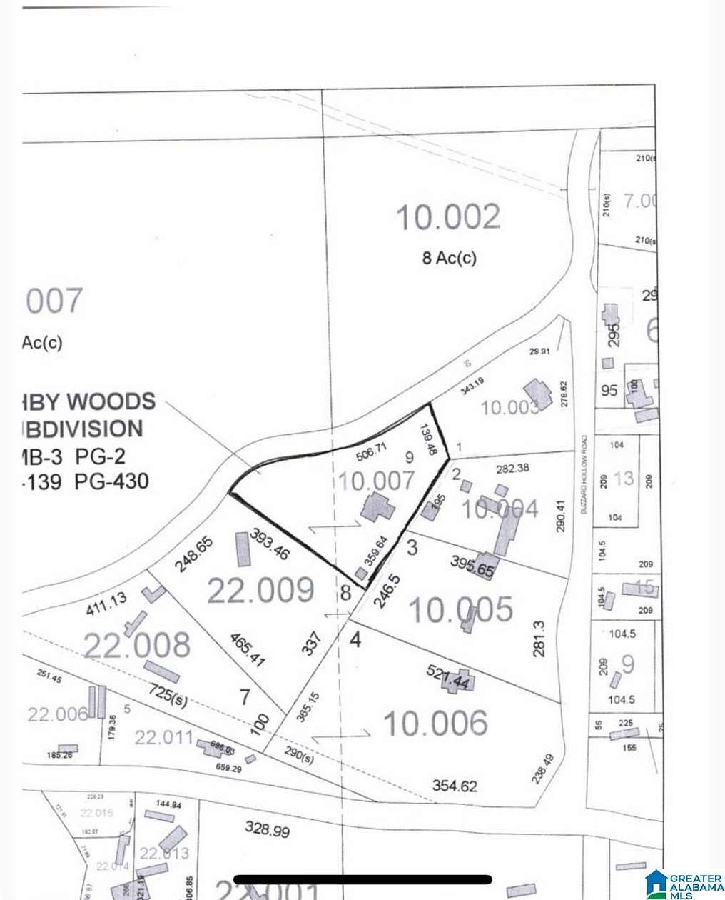 2.29 Acres of Land for Sale in Brierfield, Alabama