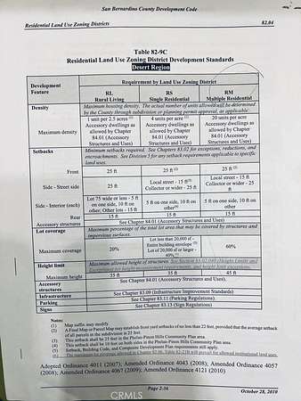 2 Acres of Residential Land for Sale in Helendale, California