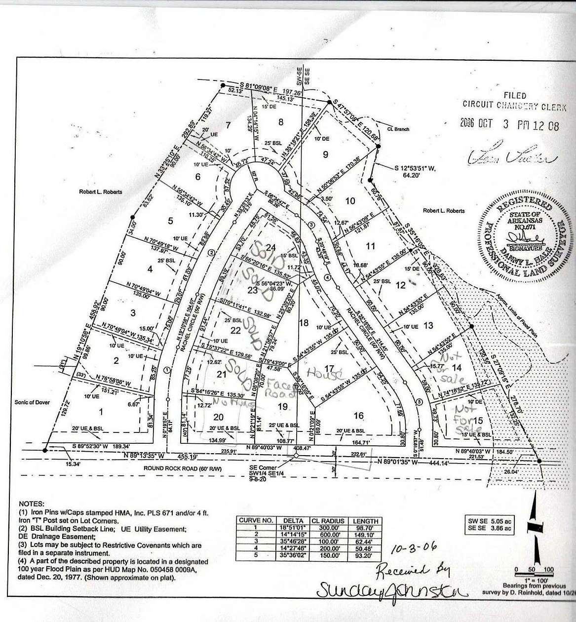 0.4 Acres of Residential Land for Sale in Russellville, Arkansas