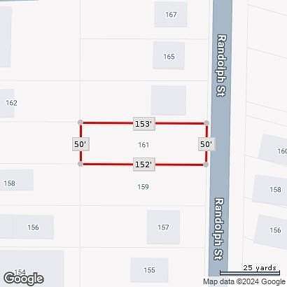 0.172 Acres of Residential Land for Sale in Mobile, Alabama