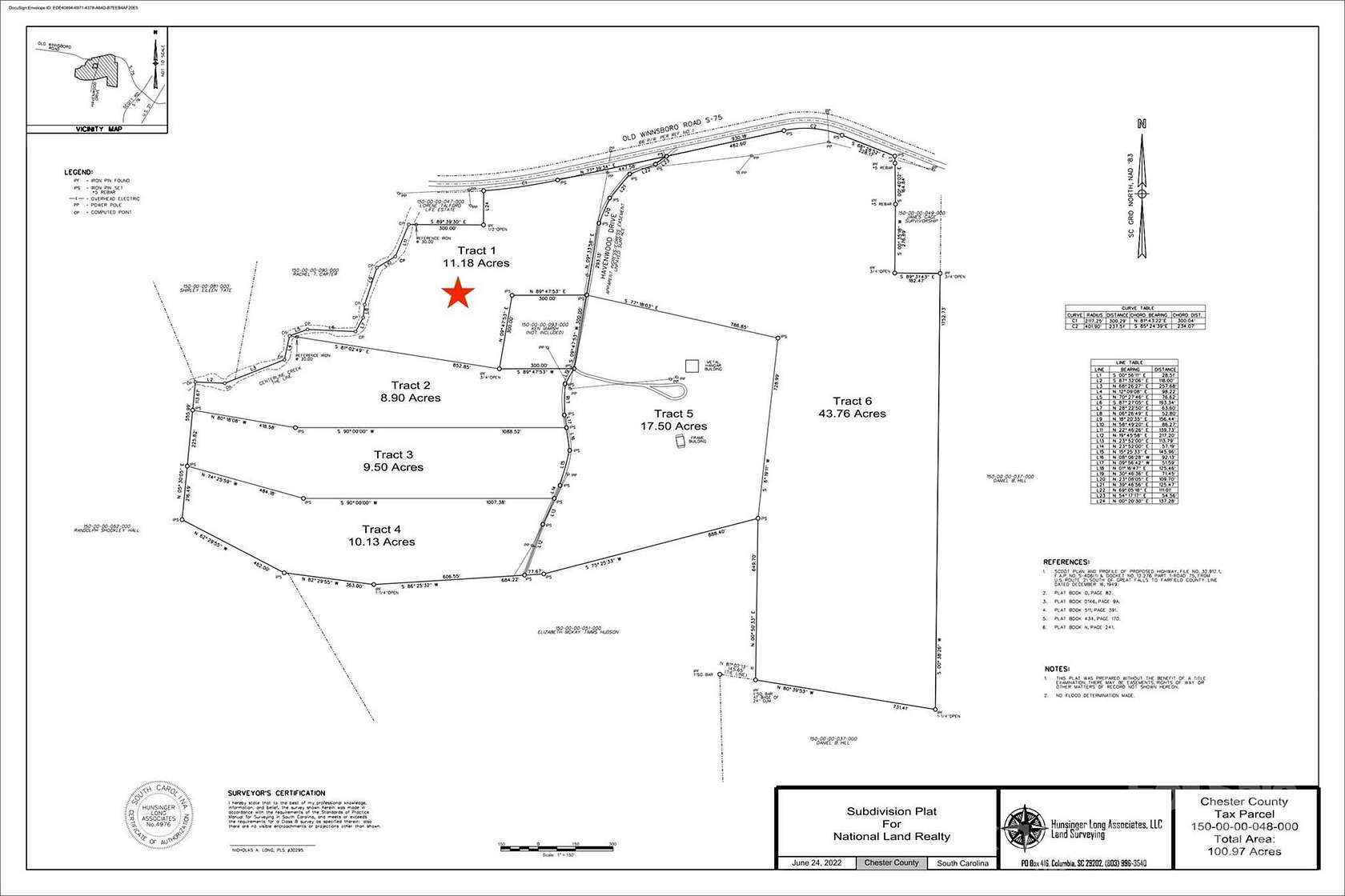 11.18 Acres of Land for Sale in Blackstock, South Carolina