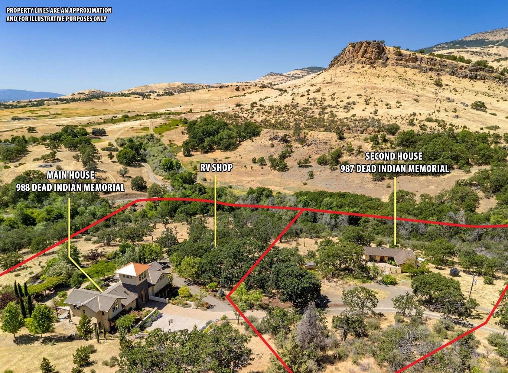 10.38 Acres of Land with Home for Sale in Ashland, Oregon