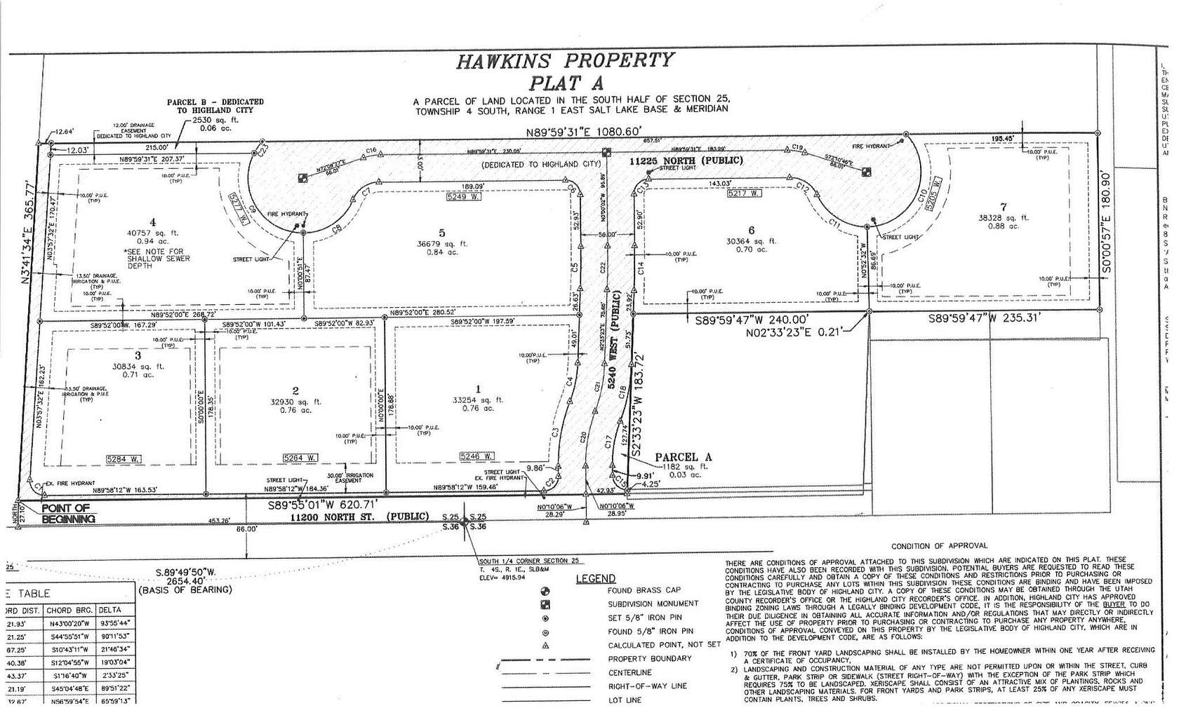 0.94 Acres of Residential Land for Sale in American Fork, Utah