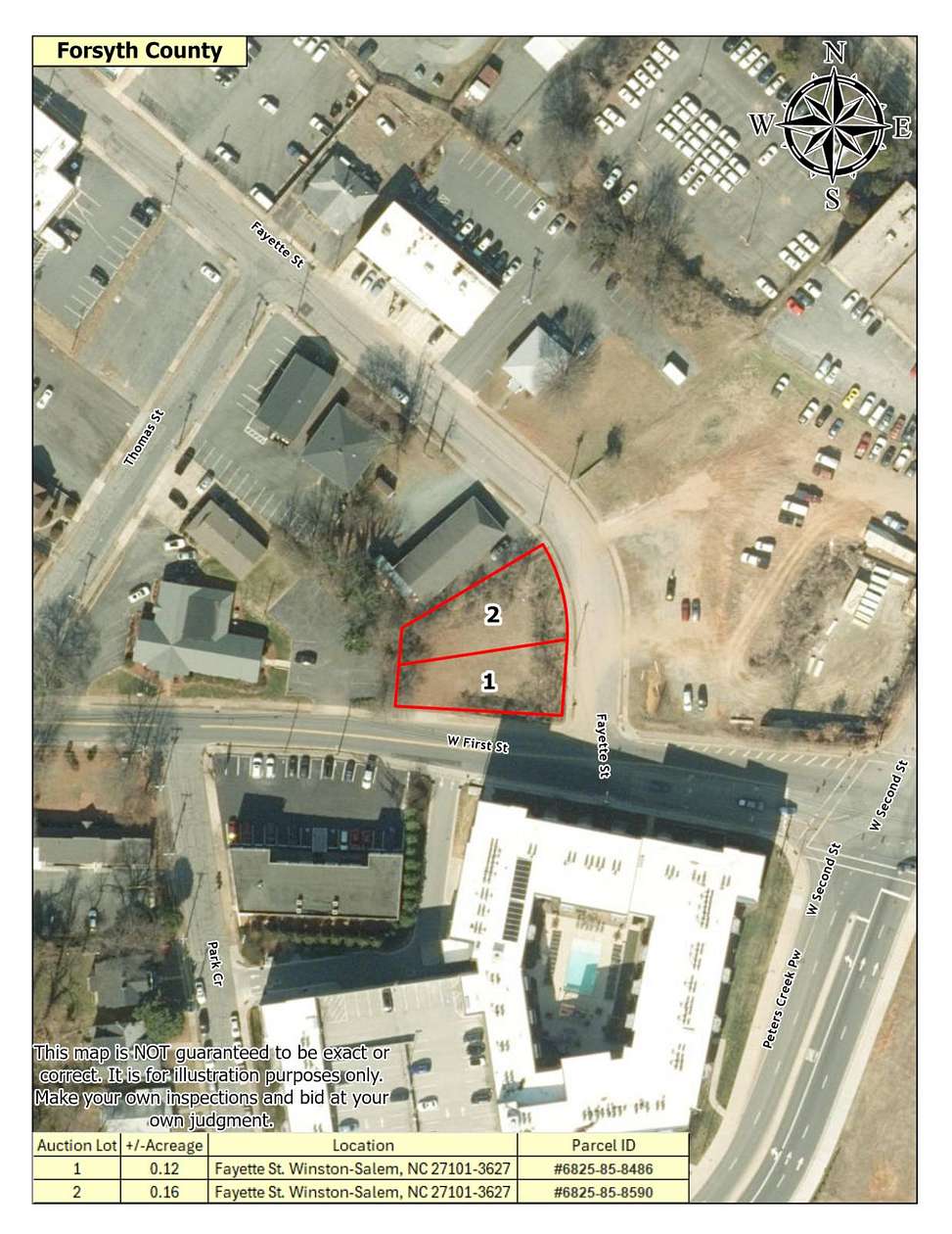 0.28 Acres of Commercial Land for Auction in Winston-Salem, North Carolina