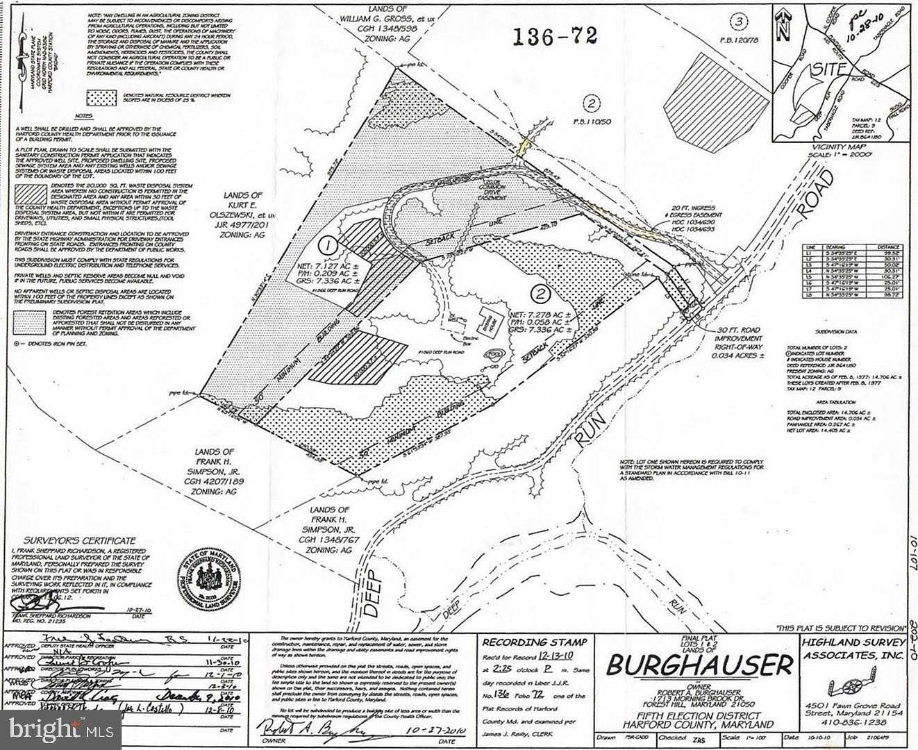 10 Acres of Residential Land for Sale in Whiteford, Maryland