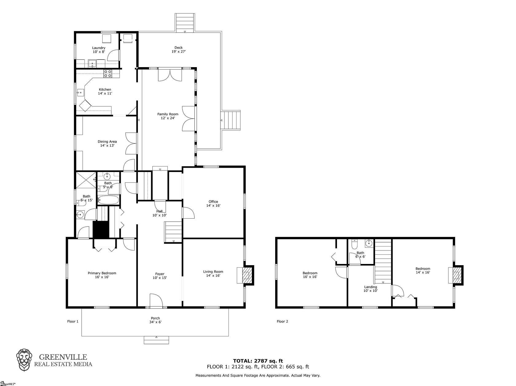 9.7 Acres of Land with Home for Sale in Honea Path, South Carolina