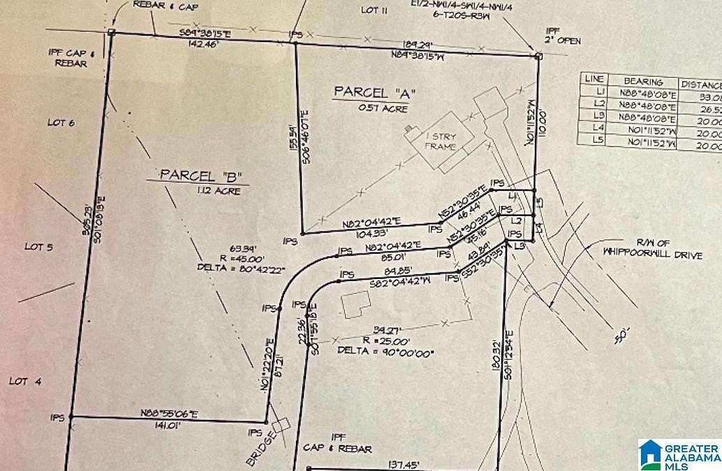 1.12 Acres of Residential Land for Sale in Birmingham, Alabama