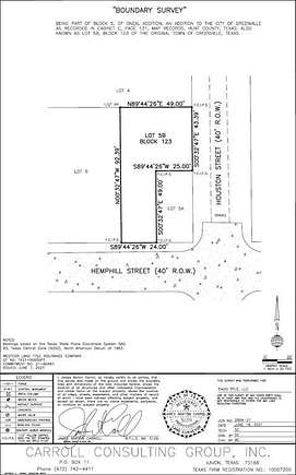 Property