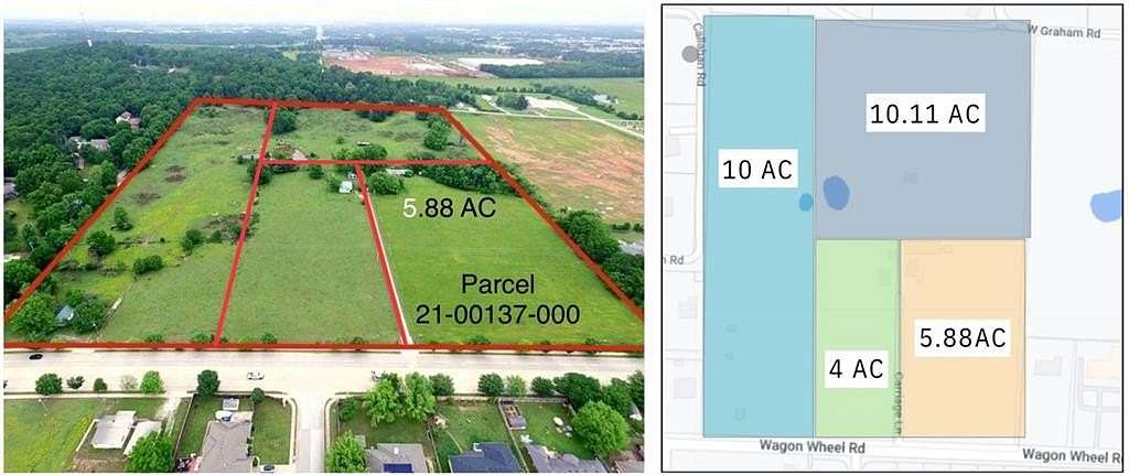 5.88 Acres of Mixed-Use Land for Sale in Springdale, Arkansas