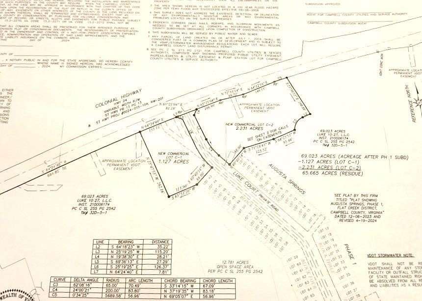 1.127 Acres of Commercial Land for Sale in Rustburg, Virginia