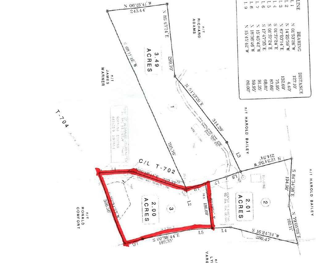 2 Acres of Land for Sale in Millerton, Pennsylvania