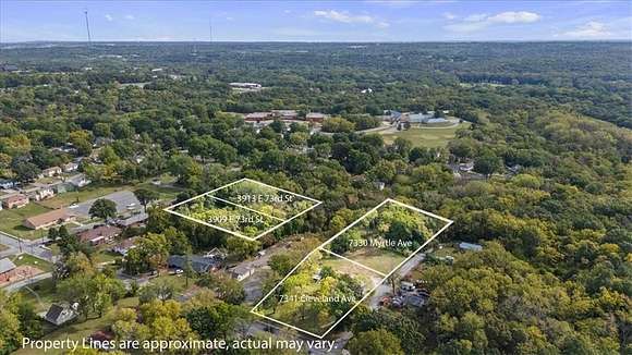 0.888 Acres of Residential Land for Sale in Kansas City, Missouri