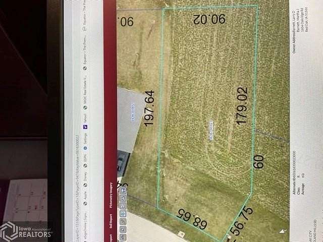 0.44 Acres of Land for Sale in Red Oak, Iowa