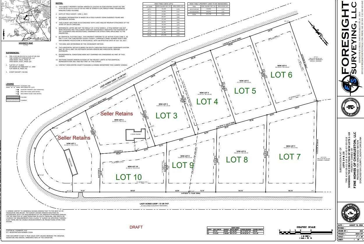 4.91 Acres of Residential Land for Sale in Summerville, South Carolina