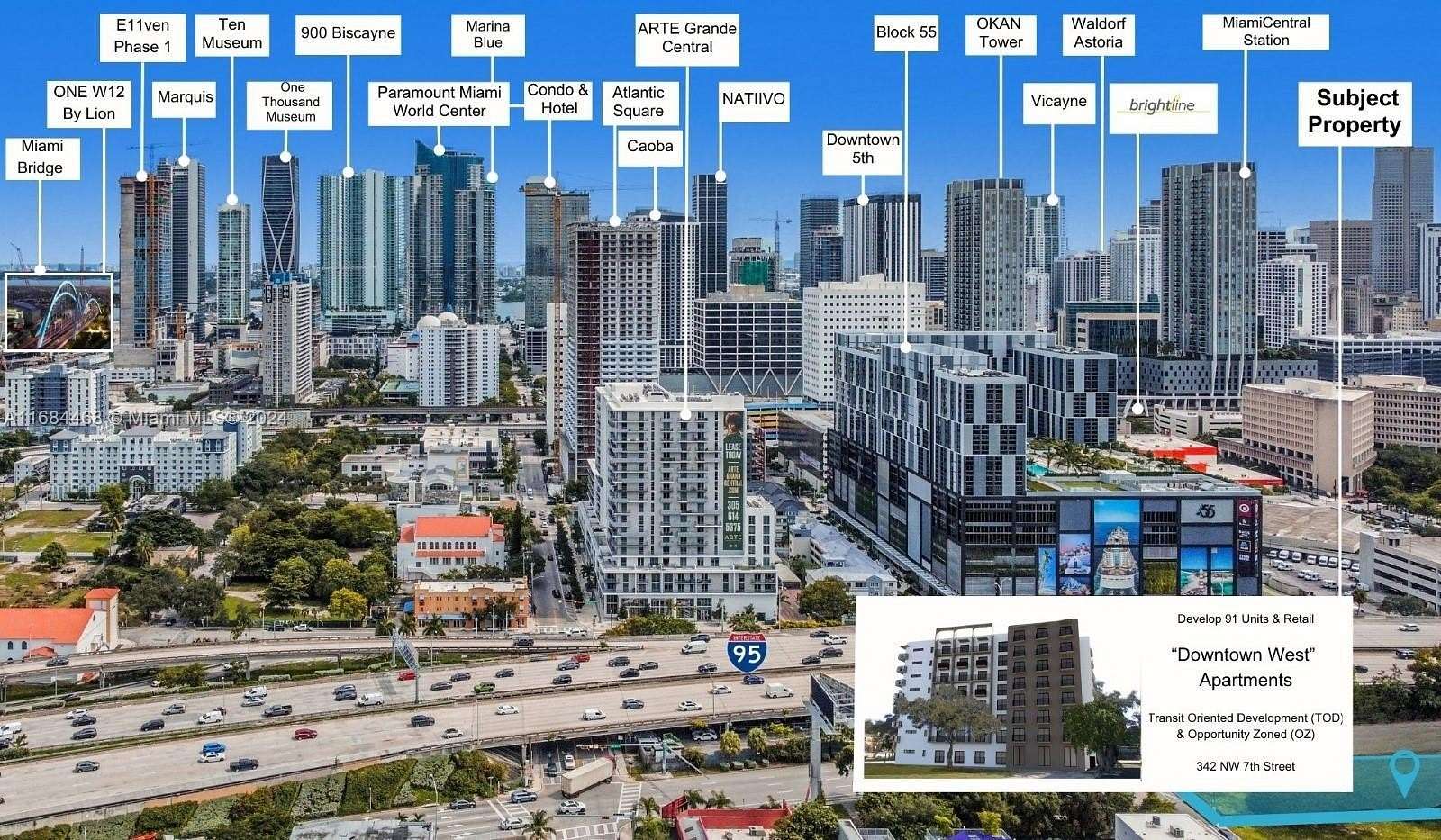 0.22 Acres of Residential Land for Sale in Miami, Florida