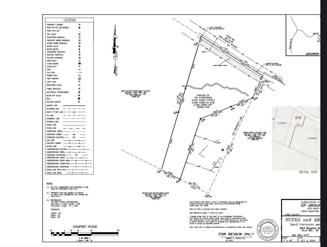 2.4 Acres of Land for Sale in Clover, South Carolina