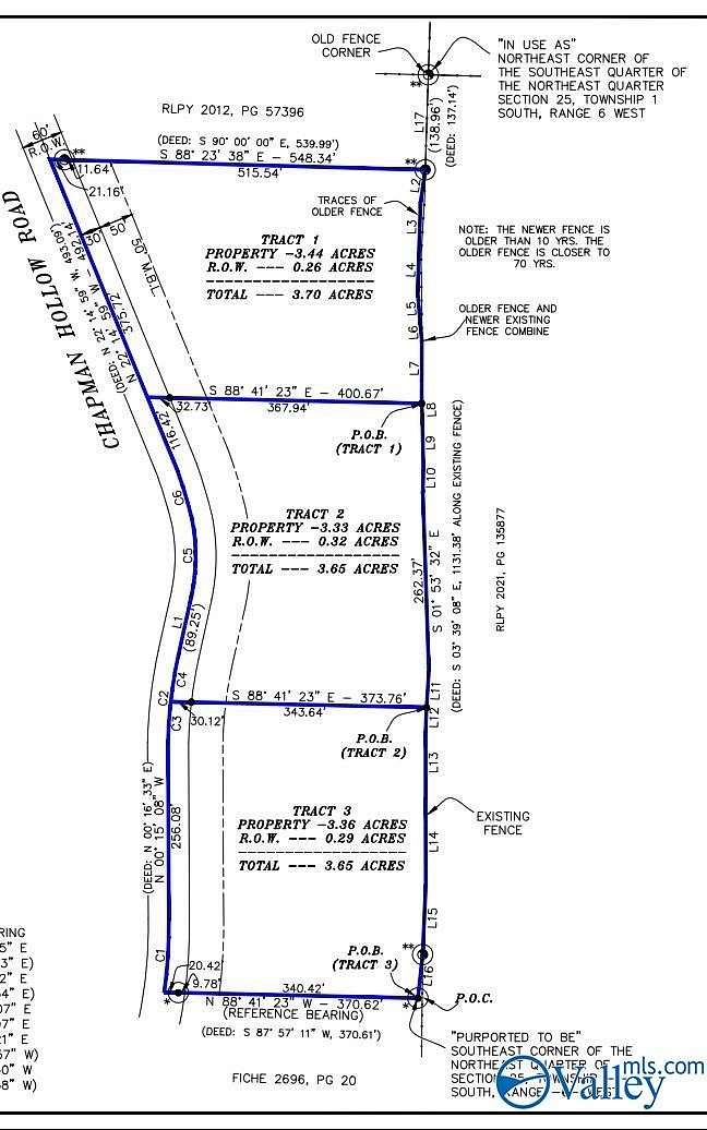 7.3 Acres of Residential Land for Sale in Elkmont, Alabama