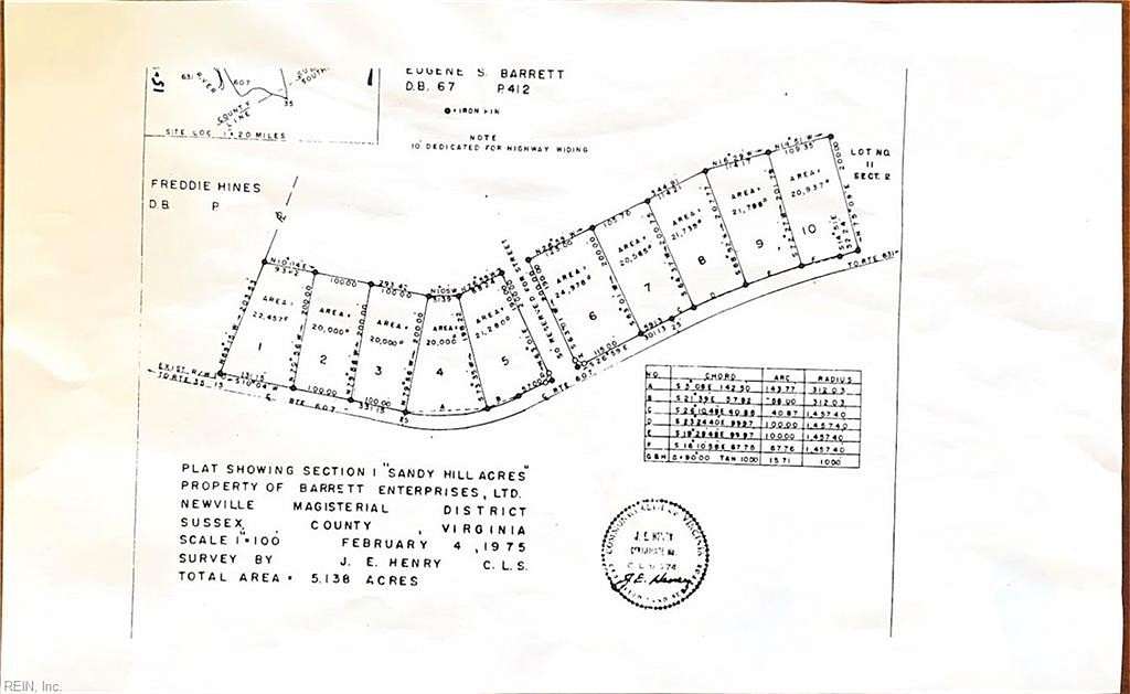 Residential Land for Sale in Courtland, Virginia